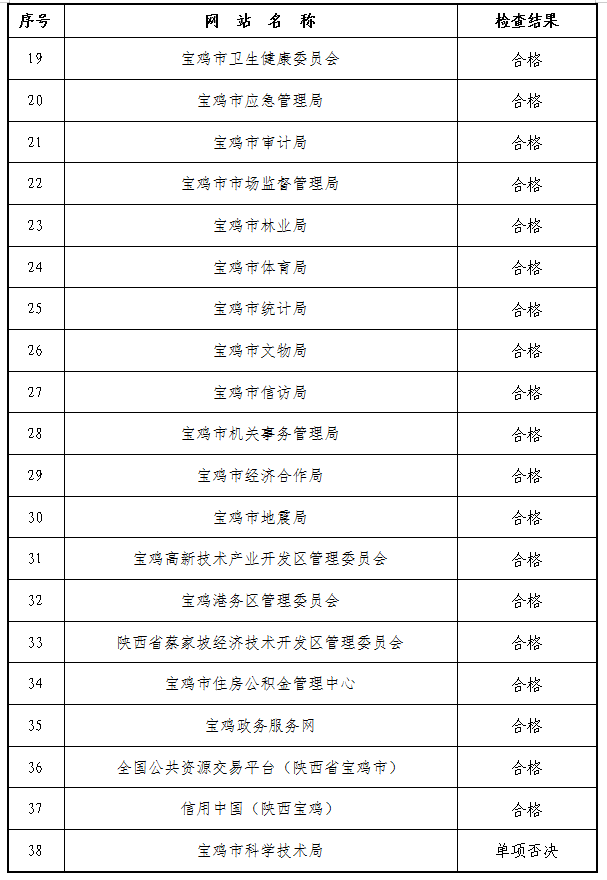 博彩app下载