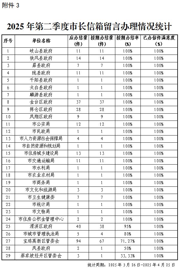 博彩app下载