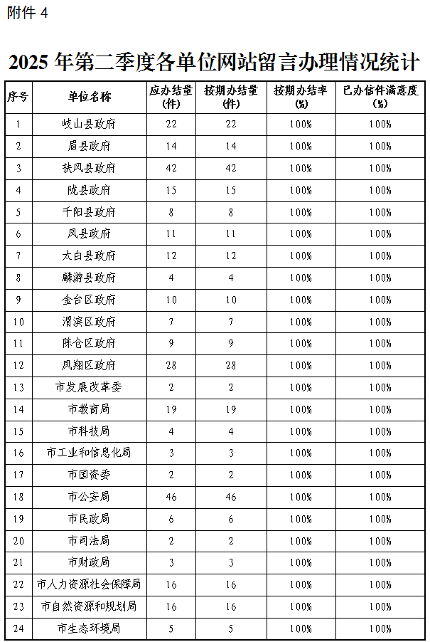 博彩app下载