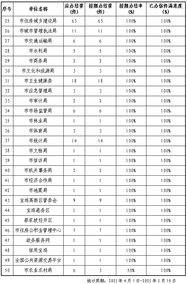 博彩app下载