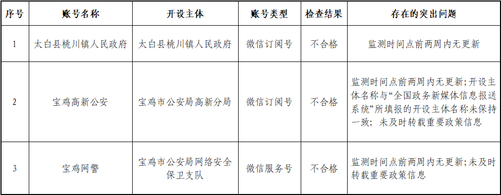 博彩app下载