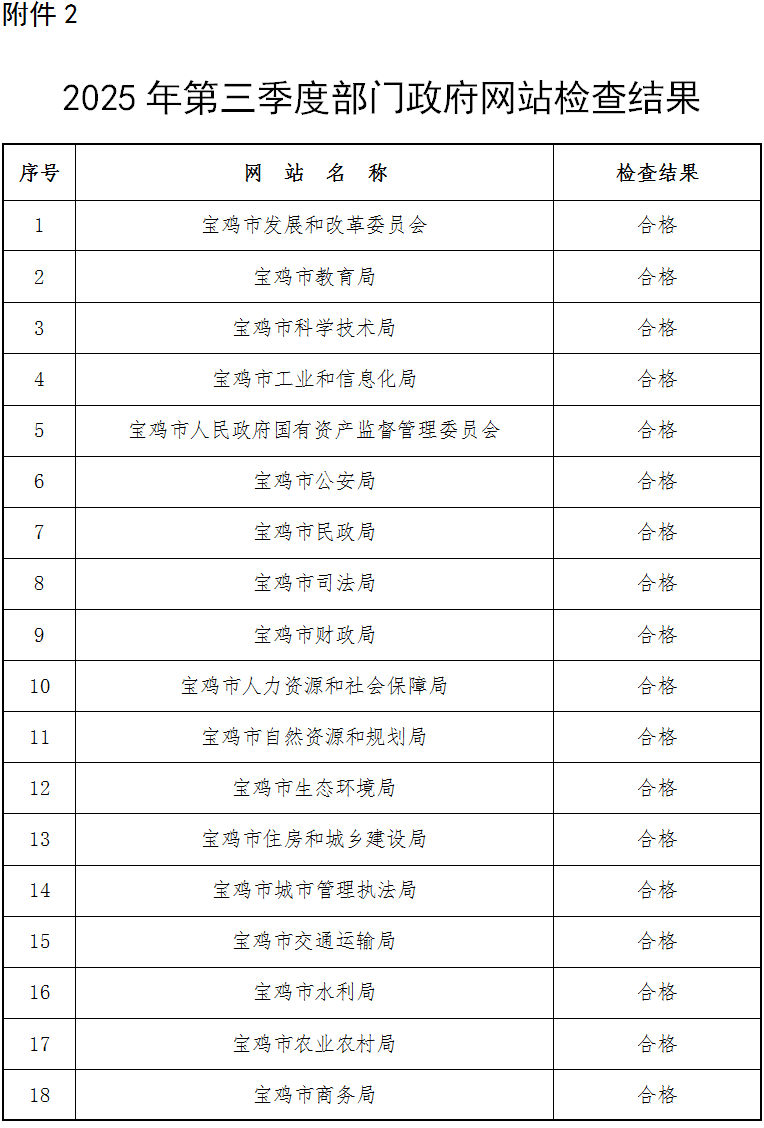 博彩app下载