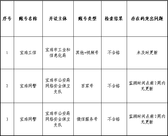 博彩app下载