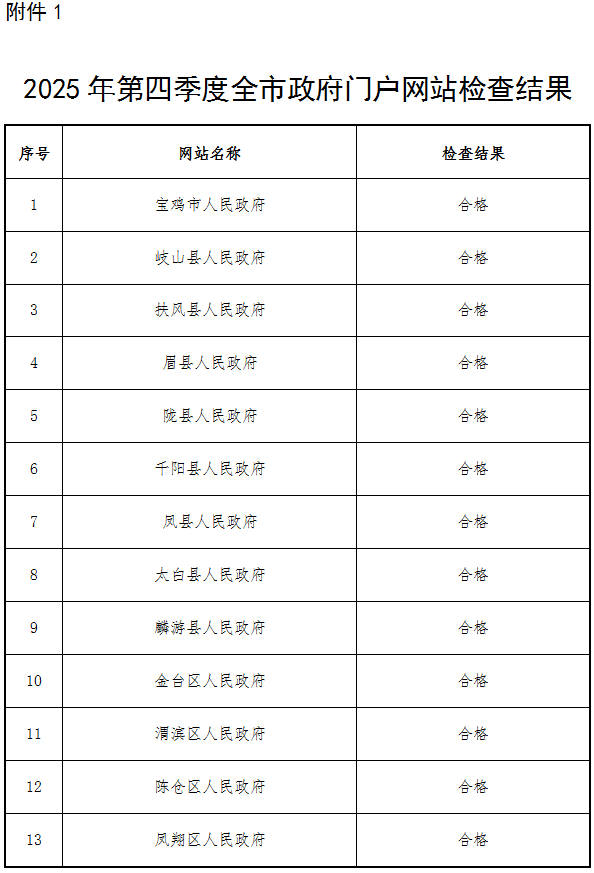 博彩app下载