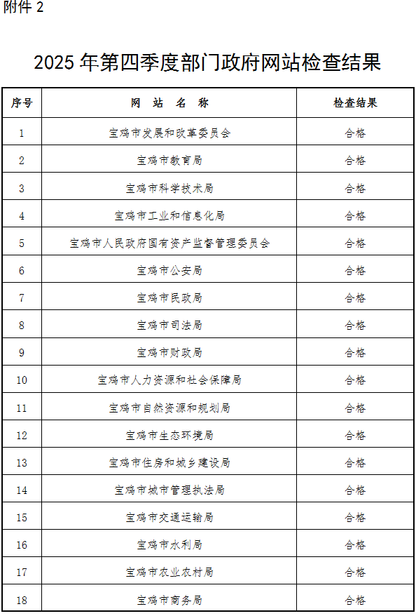 博彩app下载