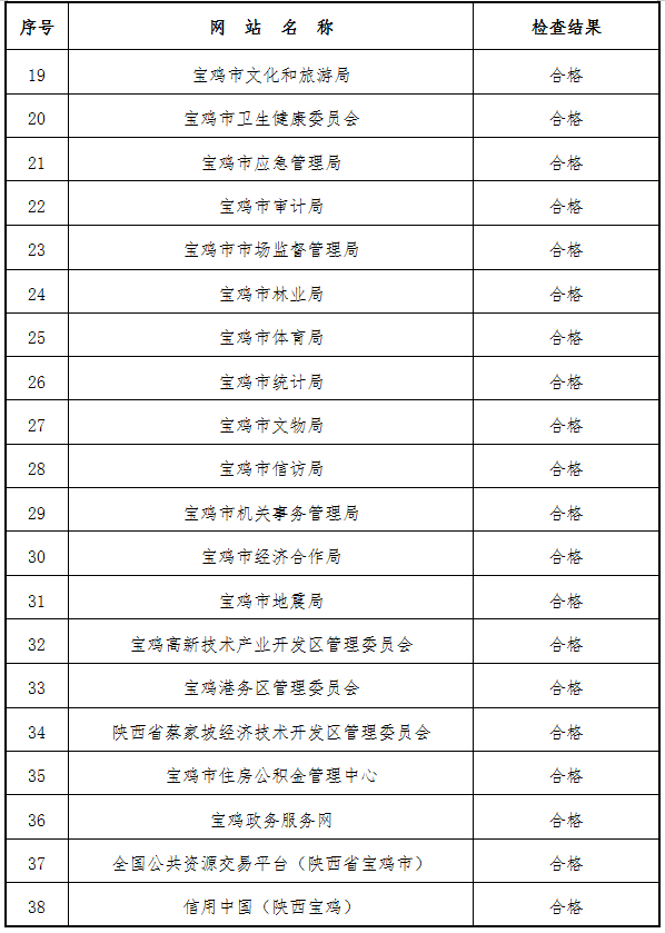 博彩app下载