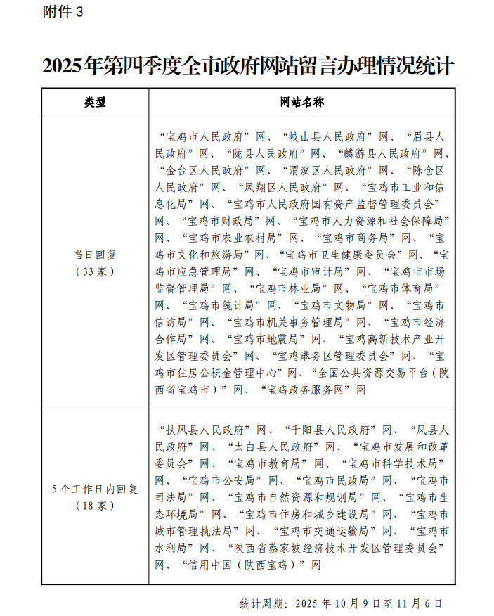 博彩app下载