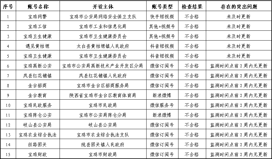 博彩app下载