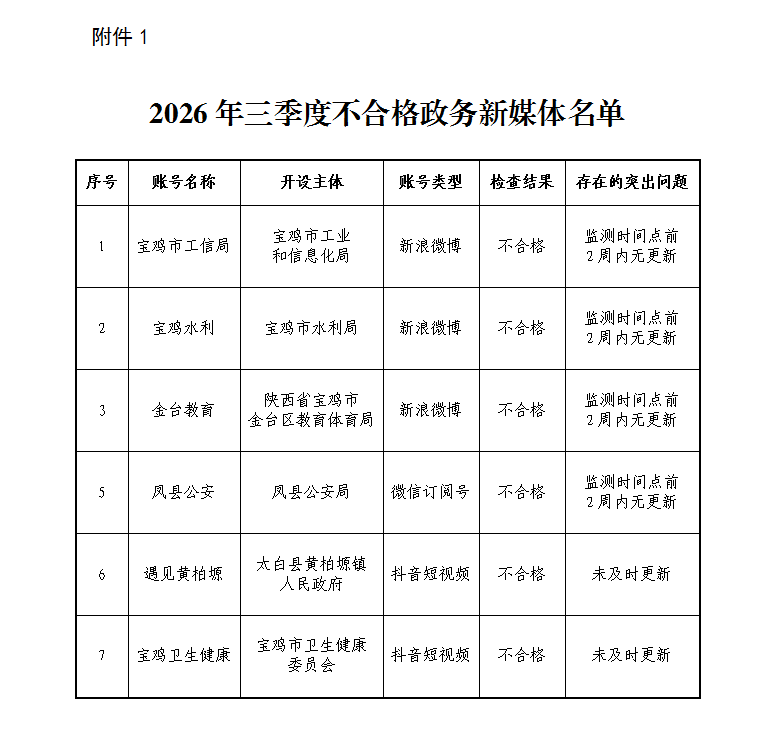 博彩app下载