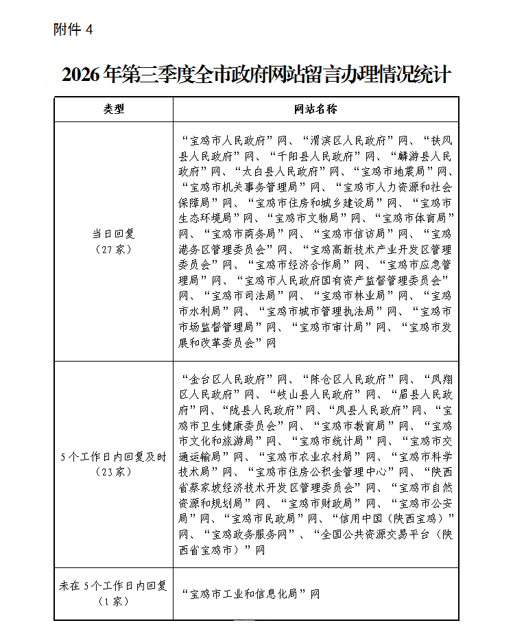 博彩app下载