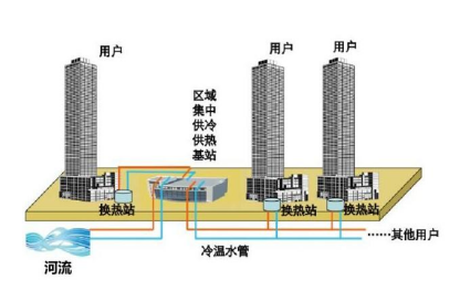 博彩app下载