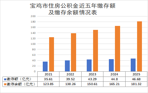 博彩app下载