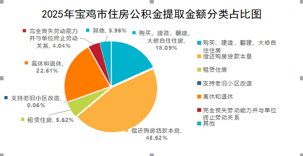 博彩app下载