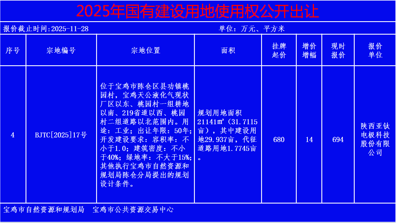 博彩app下载