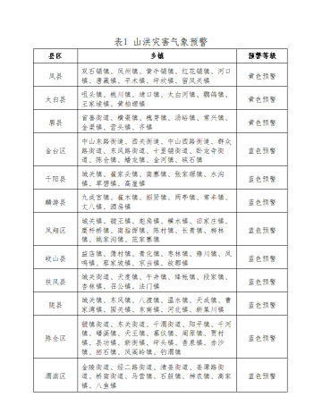 博彩app下载