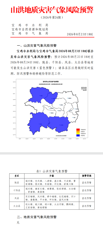 博彩app下载