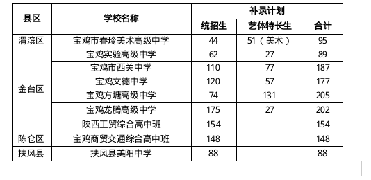 博彩app下载