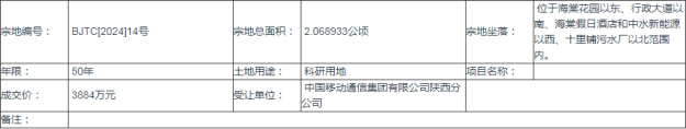博彩app下载