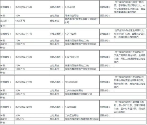 博彩app下载