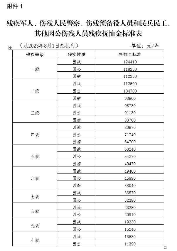 博彩app下载