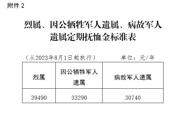 博彩app下载