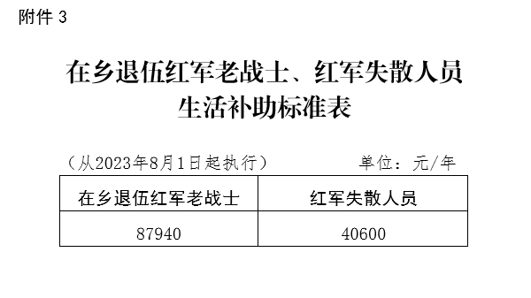 博彩app下载