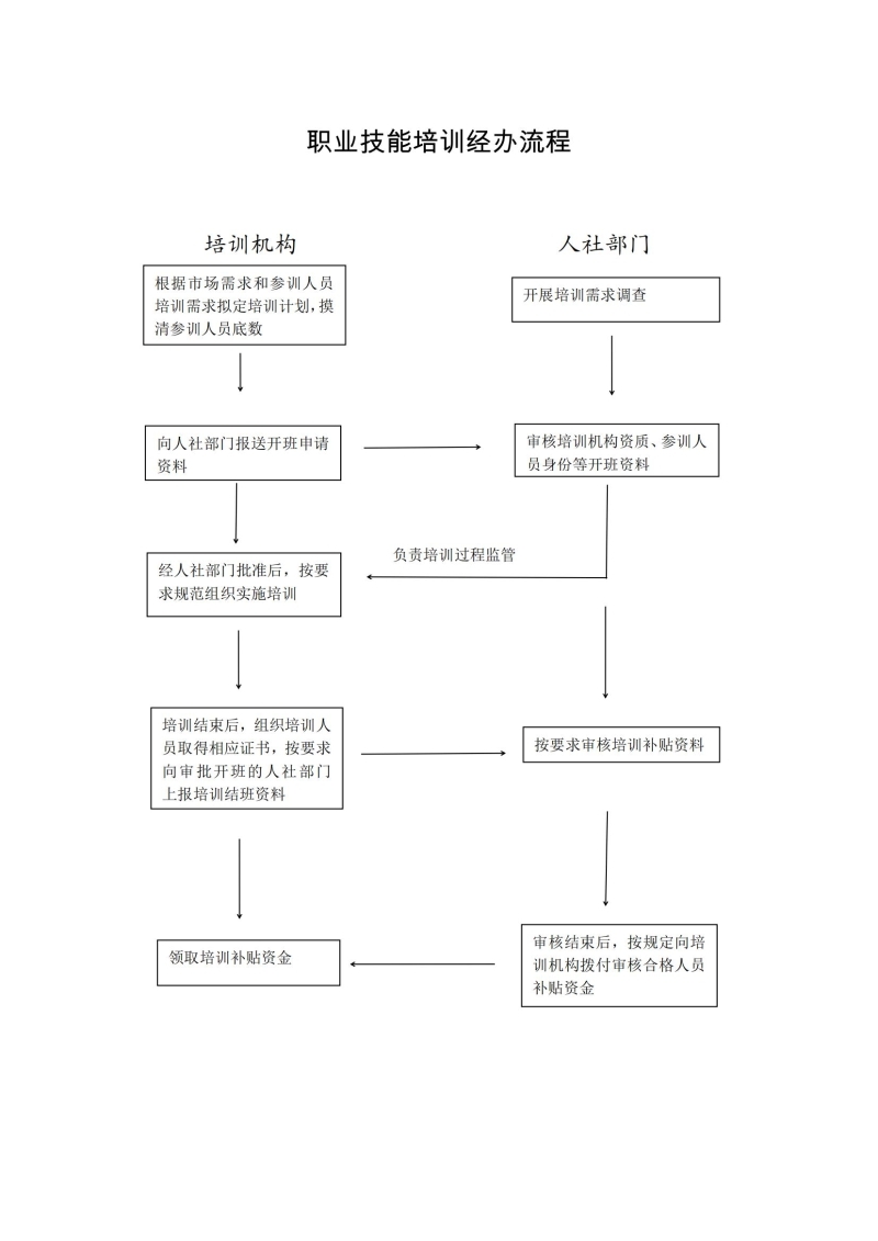 博彩app下载