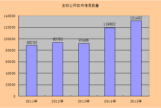 博彩app下载