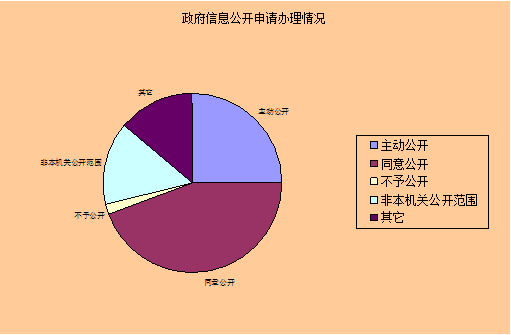 博彩app下载