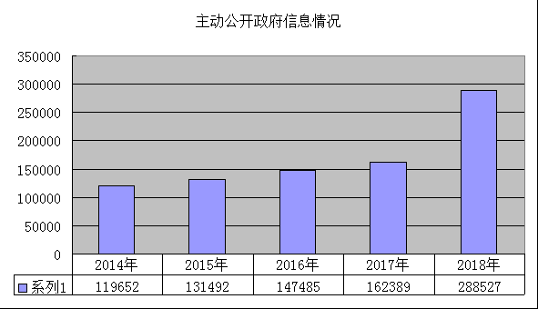 博彩app下载