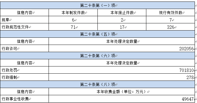 博彩app下载