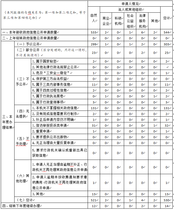 博彩app下载