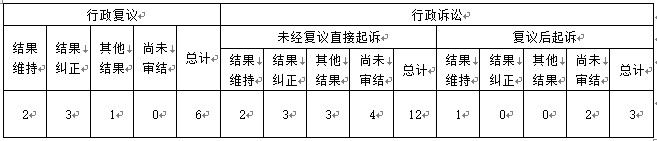 博彩app下载