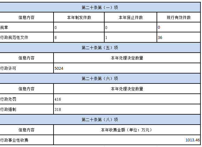 博彩app下载