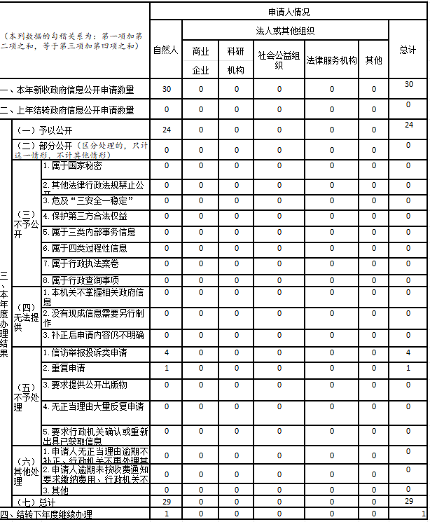 博彩app下载