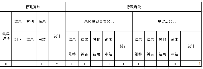 博彩app下载