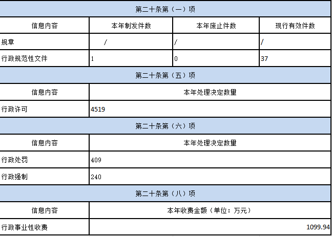 博彩app下载