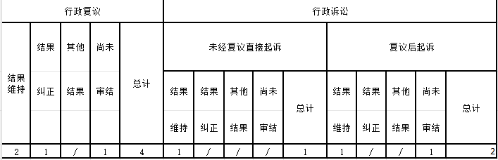 博彩app下载