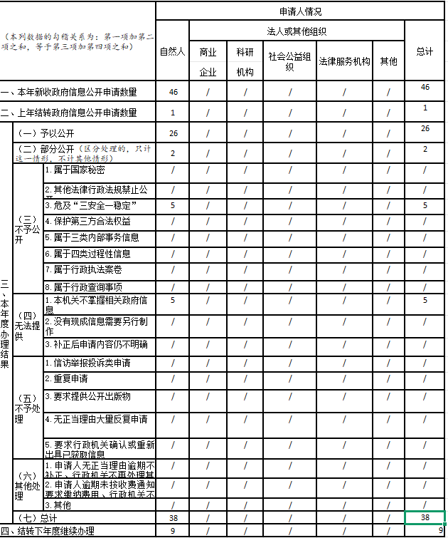 博彩app下载
