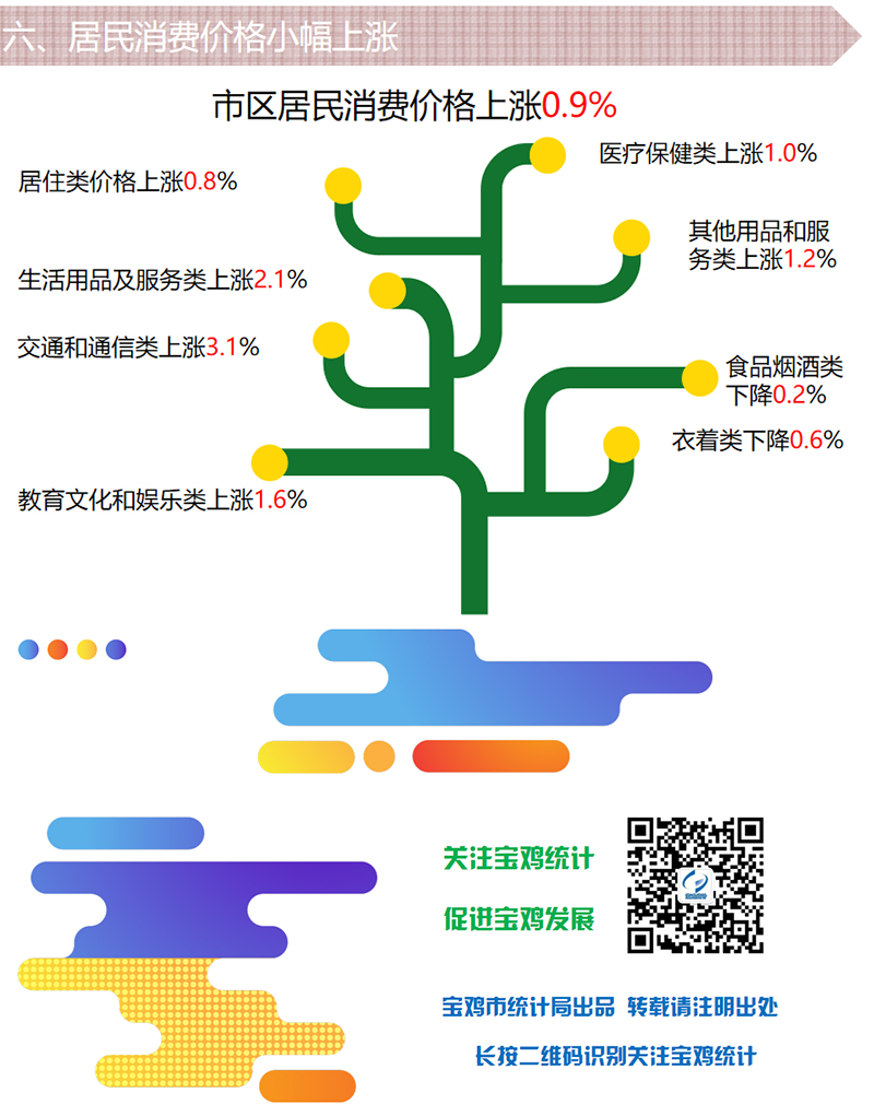 博彩app下载