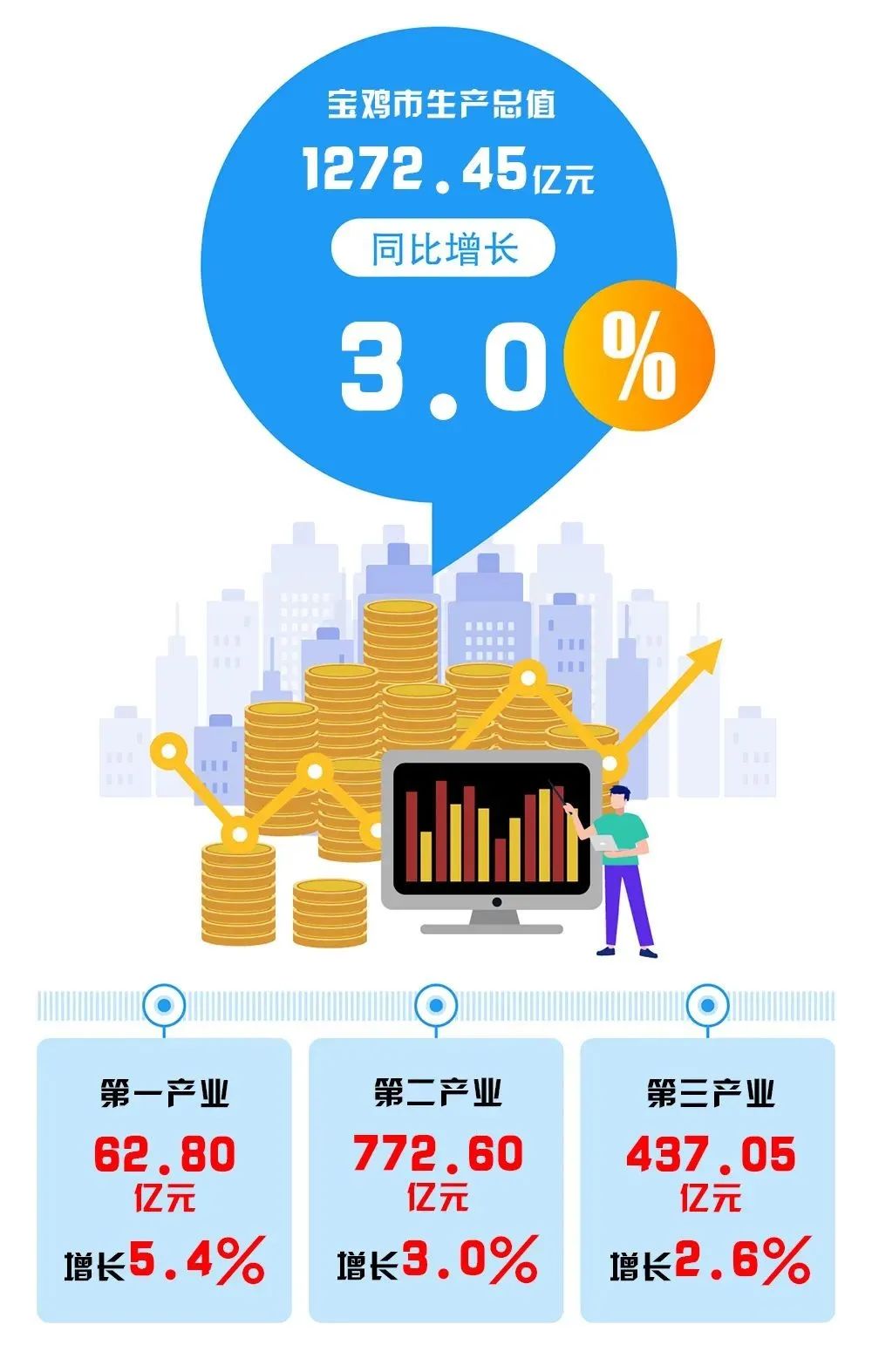 博彩app下载
