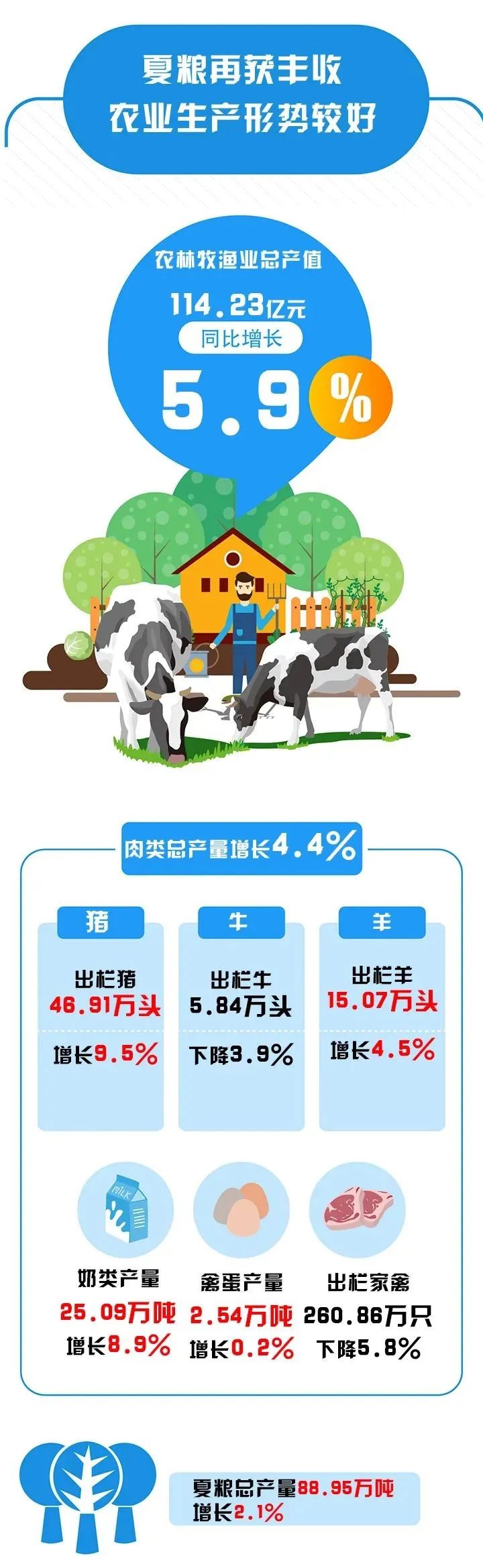 博彩app下载