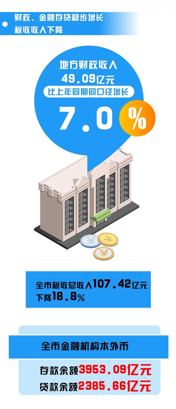 博彩app下载