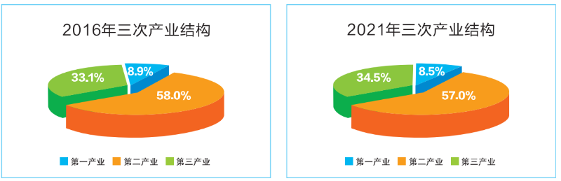 博彩app下载