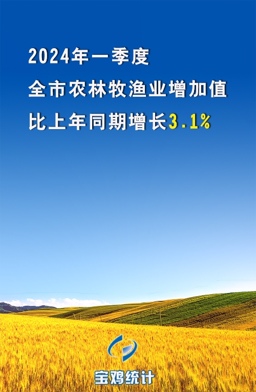 博彩app下载