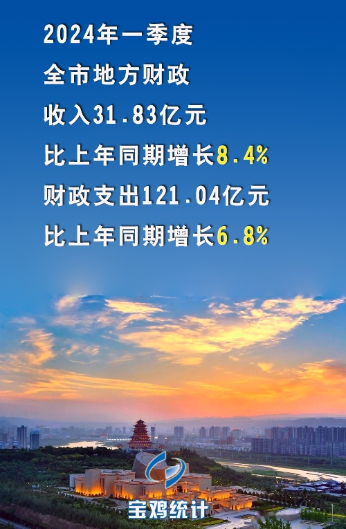 博彩app下载