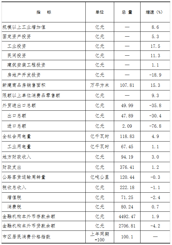 博彩app下载