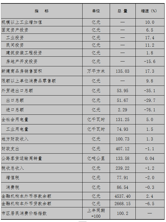博彩app下载