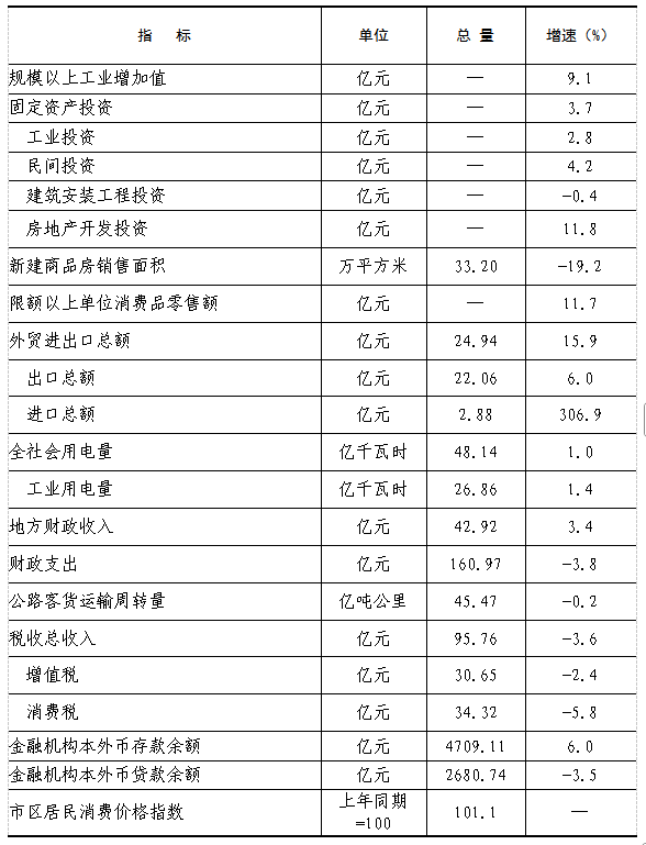 博彩app下载