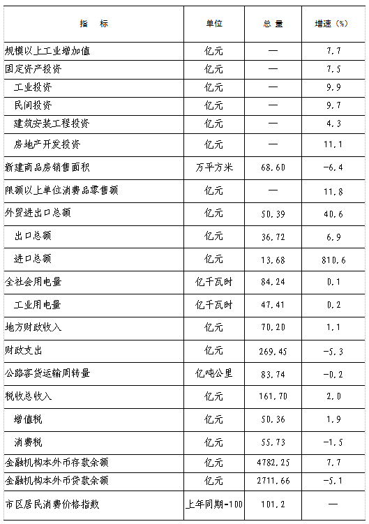 博彩app下载